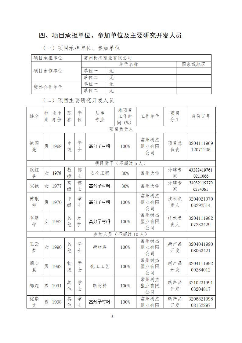 樹杰塑業：2021年江蘇省工程技術研究中心項目合同2021.12.3_08.jpg